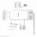 Fig. 02 - Method to guide the placement of new small cell
