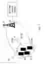 Fig. 02 - Mobile terminal, base station and methods therein