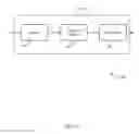 Fig. 06 - Wireless local area network offloading through radio access network rules