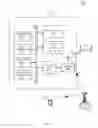 Fig. 08 - Wireless local area network offloading through radio access network rules