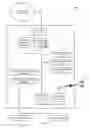 Fig. 09 - Wireless local area network offloading through radio access network rules