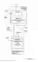Fig. 07 - Method and apparatus related to wire line backhaul