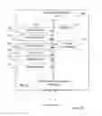 Fig. 08 - Method and apparatus related to wire line backhaul