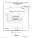 Fig. 09 - Method and apparatus related to wire line backhaul