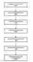 Fig. 01 - Heterogeneous self-organizing network for access and backhaul