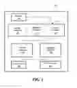 Fig. 02 - Heterogeneous self-organizing network for access and backhaul