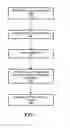 Fig. 07 - Heterogeneous self-organizing network for access and backhaul