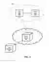 Fig. 08 - Heterogeneous self-organizing network for access and backhaul