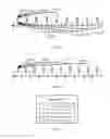 Fig. 06 - Information transmission method, base station, and user equipment