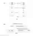 Fig. 06 - Extensible solution for device to device discovery message size