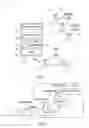 Fig. 02 - Power consumption management based on inactivity timer