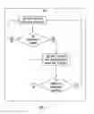 Fig. 05 - ADJUSTMENT OF SENSOR MEASUREMENT AND TRANSMISSION INTERVALS IN MOBILE APPARATUS