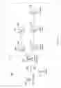 Fig. 02 - Method and apparatus for reference symbol transmission
