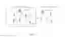 Fig. 02 - Method and device in wireless communication system