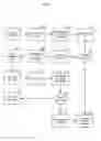 Fig. 02 - SIMPLE MOBILE REGISTRATION MECHANISM ENABLING AUTOMATIC REGISTRATION VIA MOBILE DEVICES