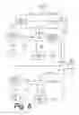 Fig. 12 - Device to-device communications apparatus and methods