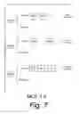 Fig. 13 - Device to-device communications apparatus and methods