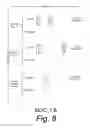 Fig. 14 - Device to-device communications apparatus and methods