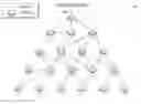 Fig. 01 - Timeslot distribution in a distributed routing protocol for deterministic wireless networks