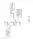 Fig. 08 - Timeslot distribution in a distributed routing protocol for deterministic wireless networks