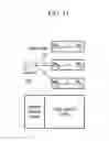 Fig. 12 - In-building wired/wireless convergence apparatus and resource allocation method thereof