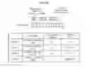 Fig. 09 - Method for allocating resources in wireless LAN system and wireless LAN system