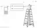 Fig. 01 - Systems, methods, and devices for prioritizing inter-frequency measurements