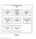 Fig. 05 - Tentative grant for efficient device-to-device communications