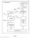 Fig. 02 - Device to-device (D2D) communications