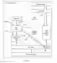 Fig. 03 - Device to-device (D2D) communications