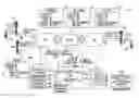 Fig. 01 - Uninterrupted transmission of internet protocol transmissions during endpoint changes