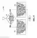 Fig. 07 - Uninterrupted transmission of internet protocol transmissions during endpoint changes