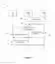 Fig. 03 - SYSTEMS, DEVICES, AND METHODS FOR ALIGNMENT PROCEDURES IN DUAL-CONNECTIVITY NETWORKS
