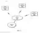 Fig. 02 - Method for implementing specific termination cause codes in termination requests