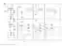 Fig. 01 - System and method for controlling a multiple-color lighting device