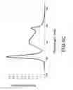 Fig. 13 - Light source apparatus