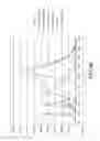 Fig. 26 - Light source apparatus
