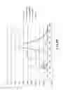Fig. 27 - Light source apparatus