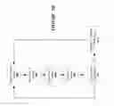 Fig. 09 - Methods and apparatus for causing LEDs to generate light output comprising a modulated signal