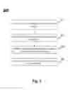 Fig. 06 - Commissioning LED (light emitting diode) lighting system and method of assembling same
