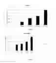 Fig. 02 - Composition for stimulating plant vitality