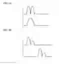 Fig. 02 - EVALUATION APPARATUS FOR MENTAL STATE OF HUMAN BEING