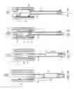 Fig. 06 - METHOD AND APPARATUS FOR TREATING URETHRAL STRICTURE