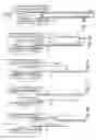 Fig. 09 - METHOD AND APPARATUS FOR TREATING URETHRAL STRICTURE
