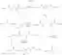 Fig. 04 - Addition-fragmentation oligomers