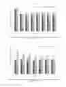 Fig. 08 - Antitranspirant Deodorant Cosmetic Composition Having Dermo-Calming Action