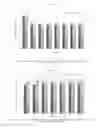 Fig. 09 - Antitranspirant Deodorant Cosmetic Composition Having Dermo-Calming Action