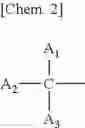 Fig. 03 - MELANIN PRODUCTION INHIBITOR