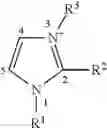 Fig. 02 - Oral Care Composition Containing Ionic Liquids