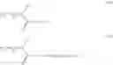 Fig. 02 - Composition comprising oxidation dye precursors and anionic polymers